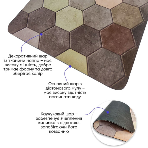Вологопоглинаючий килимок шестикутники 38*58CM*3MM (D) SW-00001571  фото 2