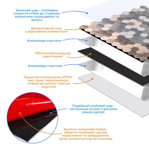 Самоклеюча алюмінієва плитка 300х300х3мм SW-00001930  фото 7