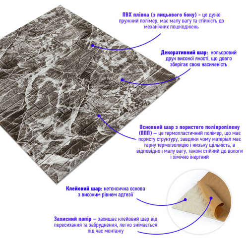 Самоклеюча декоративна 3D панель камінь Сіра рвана цегла700х770х5мм (158) SW-00000487  фото 2