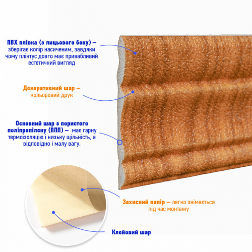 Гнучкий самоклеючий плінтус дуб золотий SW-00000075  фото 3