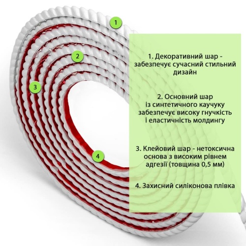 Молдинг 5000х10х7 мм Білий SW-00002683 фото 4
