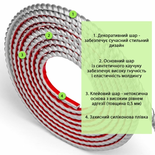 Молдинг 5000х10х7мм Срібний SW-00002681 фото 4