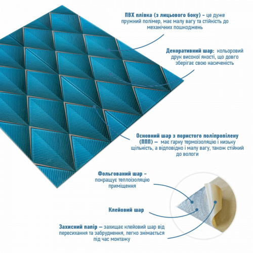 Панель стінова 3D 700х700х4мм ромб синій (D) SW-00001985  фото 5