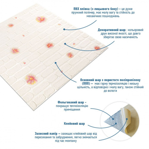 Панель стінова 3D 700х700х4мм рожеві квіти (D) SW-00001978  фото 5