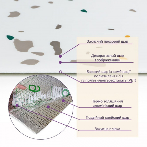 Самоклеюча стінова PET плитка 600*300*2mm (D) SW-00001676  фото 5