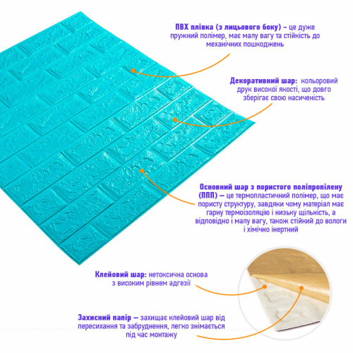 3D панель самоклеюча цегла Бірюза 700х770х5мм (002-5) SW-00000084  фото 2
