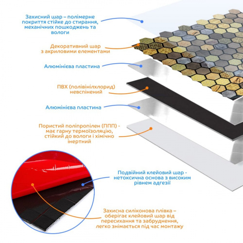 Самоклеюча алюмінієва плитка 300х300х3мм SW-00001931  фото 7