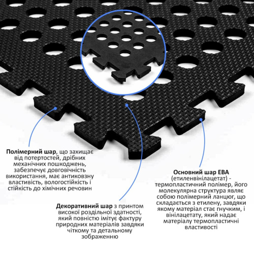 Підлога пазл перфорована - модульне покриття чорне 610x610x10мм (МР50) SW-00000660  фото 2