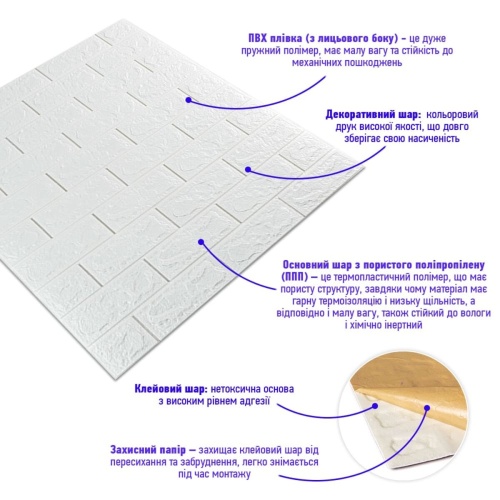 3D панель самоклеюча цегла Білий 700х770х5мм (001-5) SW-00000029 фото 3