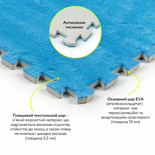 Підлога-пазл плюшевий БЛАКИТНИЙ 60*60*1cm (D) SW-00002091  фото 4