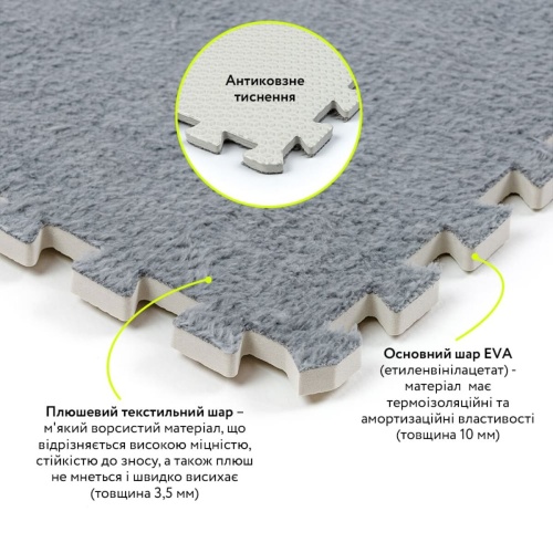 Підлога-пазл плюшевий СВІТЛО-СІРИЙ 60*60*1cm (D) SW-00002081 фото 4