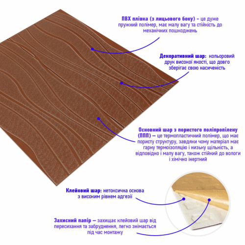 Самоклеюча декоративна настінно-стельова 3D панель коричневі хвилі 700x700x7мм (366) SW-00000849  фото 2