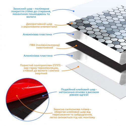 Самоклеюча алюмінієва плитка 300х300х3мм SW-00001928  фото 7