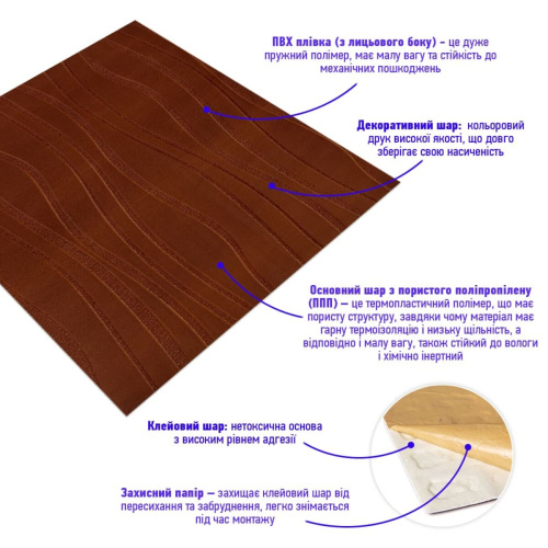Самоклеюча декоративна настінно-стельова 3D панель коричневі хвилі 600*600*5мм SW-00001882  фото 2