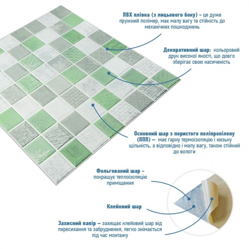 Панель стінова 3D 700х700х4мм мозаїка зелена (D) SW-00002010  фото 5