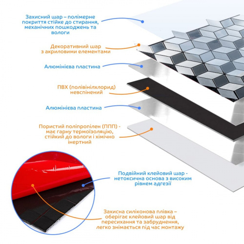 Самоклеюча алюмінієва плитка 300х300х3мм SW-00001933  фото 7