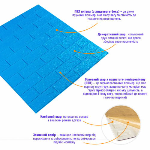 3D панель самоклеюча цегла Синій 700х770х3мм (003-3) SW-00000661  фото 2