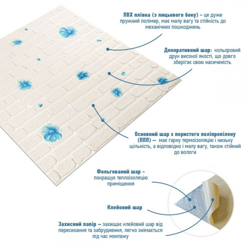 Панель стінова 3D 700х700х4мм блакитні квіти (D) SW-00001977  фото 5