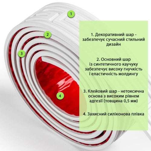 Молдинг 3000х50х6 мм Білий SW-00002687 фото 4