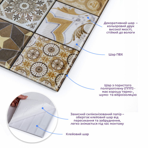 Декоративна ПВХ плитка на самоклейці квадрат 300х300х5мм, ціна за 1 шт. (СПП-604) SW-00000671  фото 4
