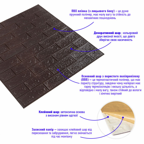 3D панель самоклеюча цегла Чорний шоколад 700х770х3мм (018-3) SW-00000543  фото 2
