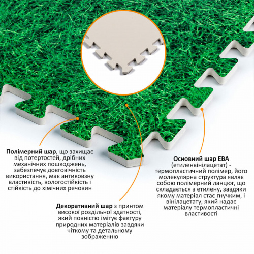 Підлога пазл - модульне підлогове покриття 600x600x10мм зелена трава (МР4) SW-00000153  фото 4