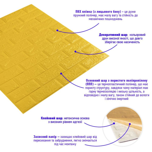 3D панель самоклеюча цегла Жовтий 700х770х5мм (010-5) SW-00000146  фото 2