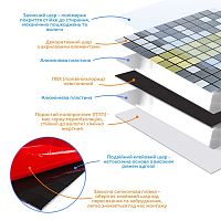 Самоклеюча алюмінієва плитка срібна із золотом мозаїка 300х300х3мм SW-00001826 (D) 