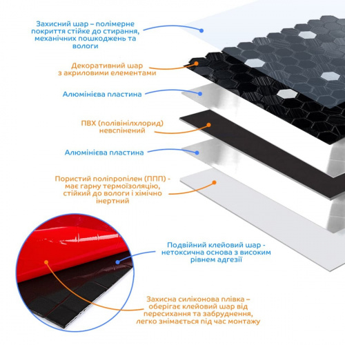 Самоклеюча алюмінієва плитка 300х300х3мм SW-00001929  фото 7
