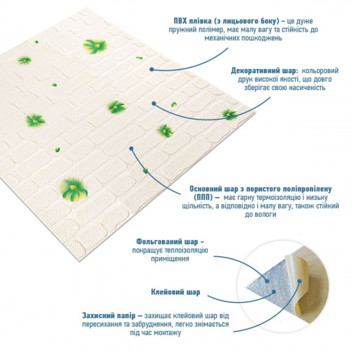 Панель стінова 3D 700х700х4мм зелені квіти (D) SW-00001976  фото 5