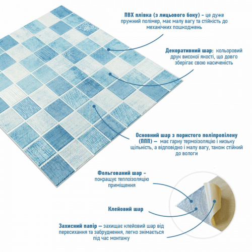 Панель стінова 3D 700х700х4мм мозаїка блакитна (D) SW-00002009  фото 5