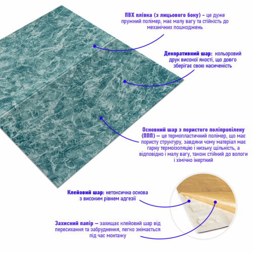 Декоративна 3D панель самоклейка Морська мармурова плитка 700х700х4мм (362) SW-00000530  фото 2