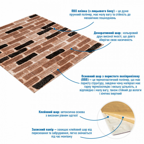 Панель стінова 3D classical brick (346-2) 700х770х2мм (D) SW-00001915  фото 3